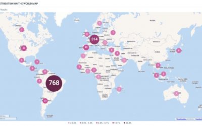 O Mundo está acompanhando a luta dos povos indígenas do Brasil